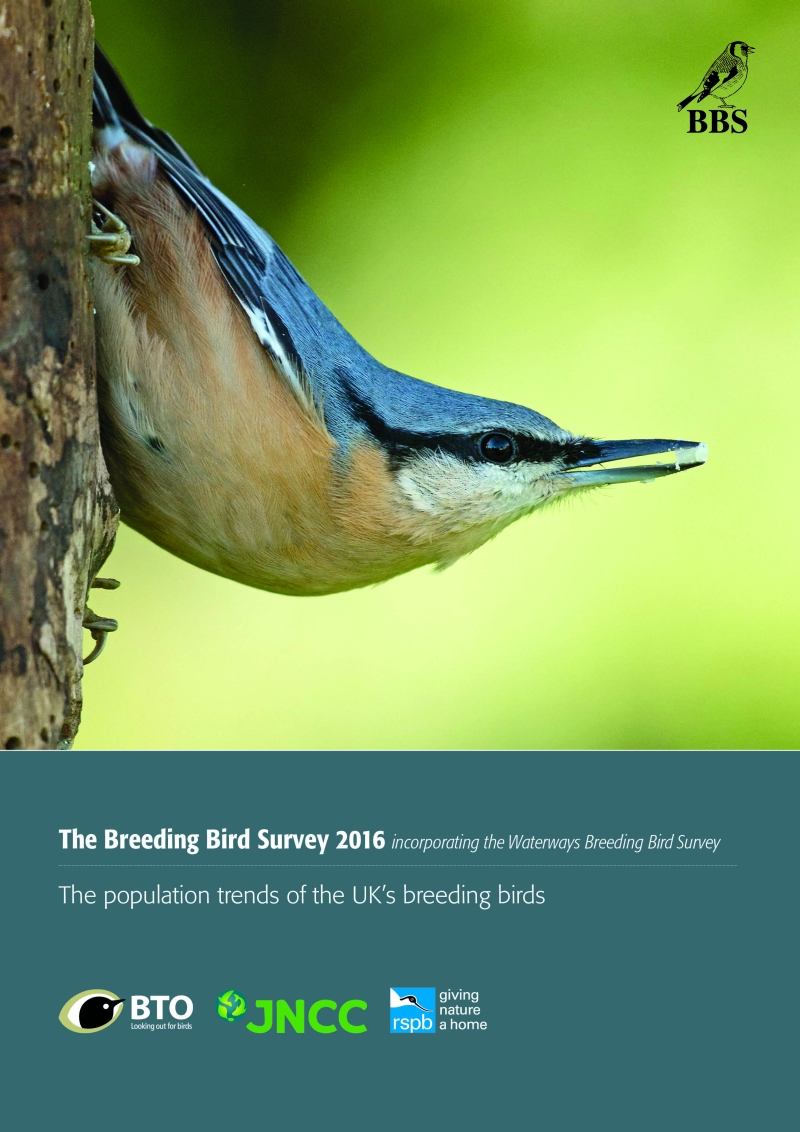 Breeding Bird Survey Report Breeding Bird Survey Report