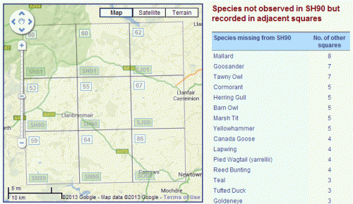 View of the data for volunteers logged into the Bird Atlas Online web application